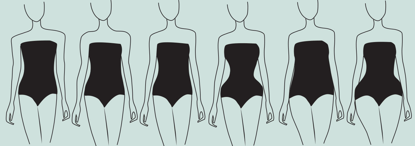 What body shape am i?